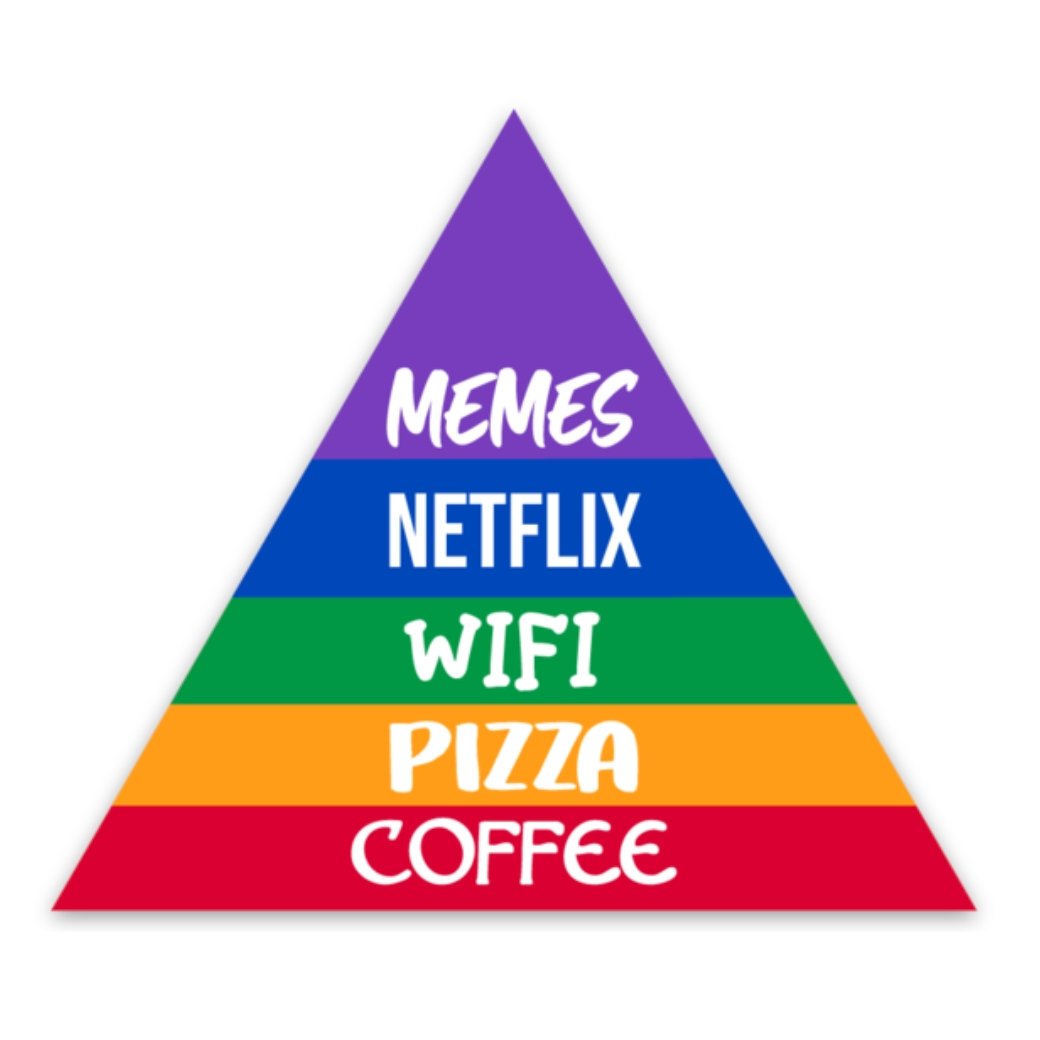 Maslow's Needs Decal - Rad Girl Creations